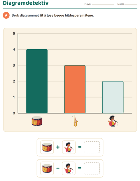 Forhåndsvisning av Diagram og data-arbeidsark med Musikk for 2. trinn