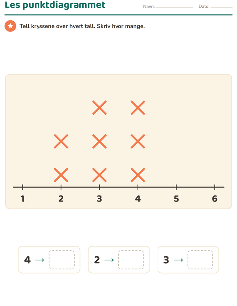 Forhåndsvisning av Diagram og data-arbeidsark med Ting som flyr for 2. trinn