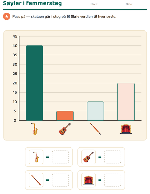 Forhåndsvisning av Diagram og data-arbeidsark med Musikk for 3. trinn