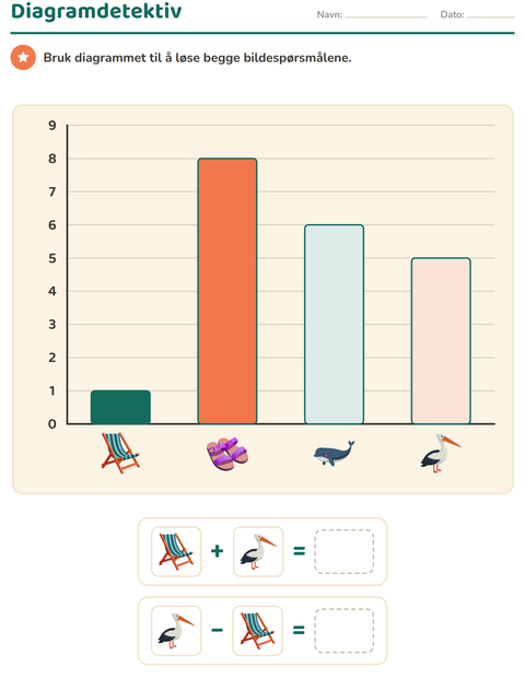 Forhåndsvisning av Diagram og data-arbeidsark med Strand for 2. trinn