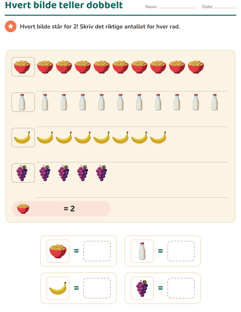 Forhåndsvisning av Diagram og data-arbeidsark med Frokost for 2. trinn