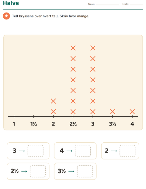 Forhåndsvisning av Diagram og data-arbeidsark med Frokost for 3. trinn