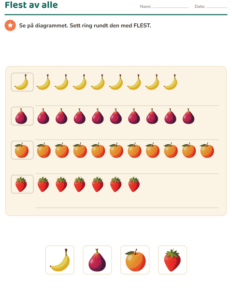 Forhåndsvisning av Diagram og data-arbeidsark med Frukter for 1. trinn