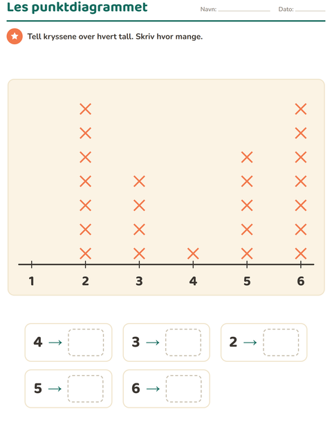 Forhåndsvisning av Diagram og data-arbeidsark med Jul for 2. trinn