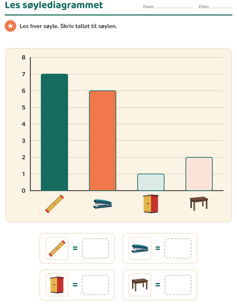 Forhåndsvisning av Diagram og data-arbeidsark med Klasserom for 1. trinn