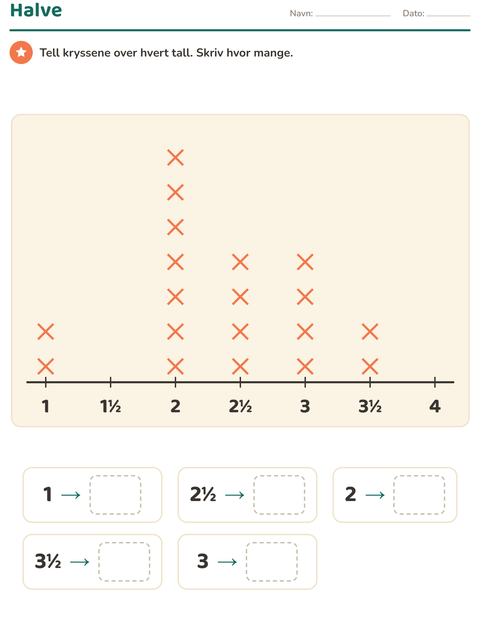 Forhåndsvisning av Diagram og data-arbeidsark med Klasserom for 3. trinn