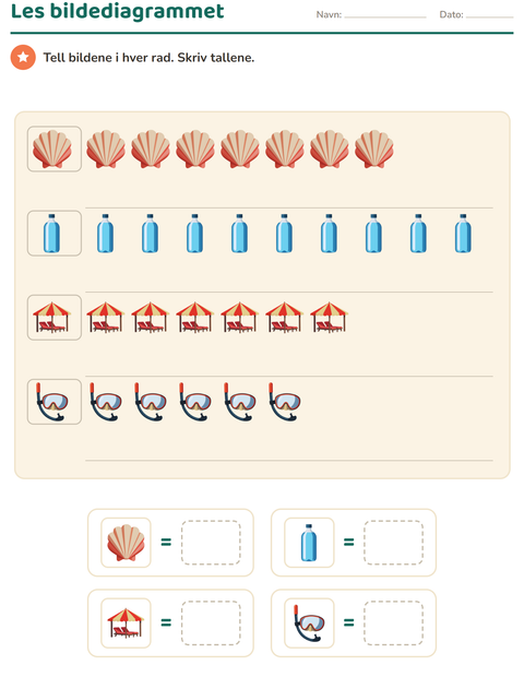 Forhåndsvisning av Diagram og data-arbeidsark med Strand for 1. trinn