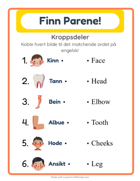 Engelsk bildematching – Kroppsdeler