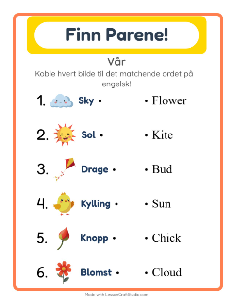 Engelsk bildematching – Vår
