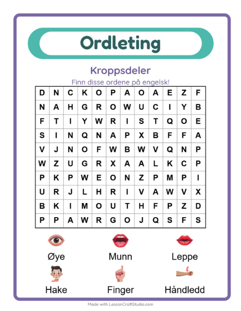 Engelsk ordleting – Kroppsdeler