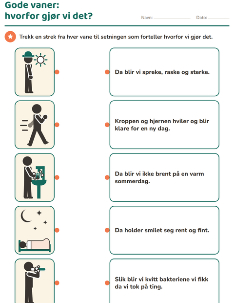 Gode vaner: hvorfor gjør vi det?