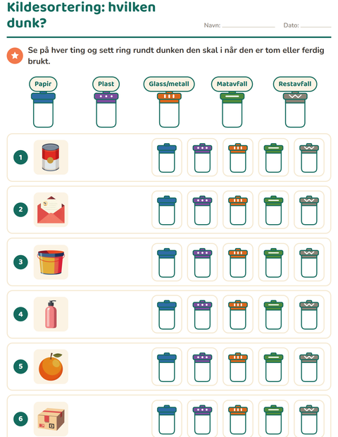 Kildesortering: hvilken dunk?