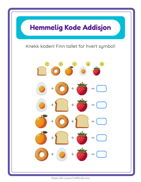 Forhåndsvisning av Kodeaddisjon-arbeidsark med Frokost for Barnehage (5-7 år)
