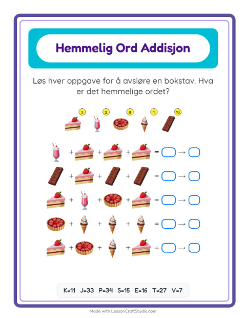 Forhåndsvisning av Kodeaddisjon-arbeidsark med Desserter og godteri for Barnehage (5-7 år)
