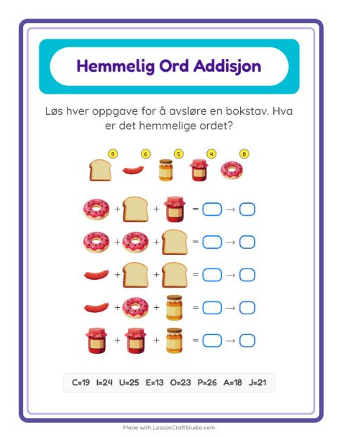 Forhåndsvisning av Kodeaddisjon-arbeidsark med Frokost for Barnehage (5-7 år)