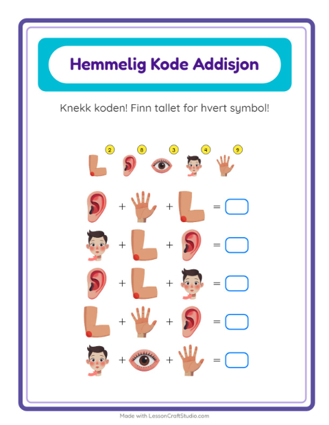 Forhåndsvisning av Kodeaddisjon-arbeidsark med Kroppsdeler for Barnehage (5-7 år)