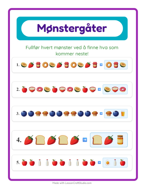 Forhåndsvisning av Mønsterark-arbeidsark med Frokost for 1. trinn