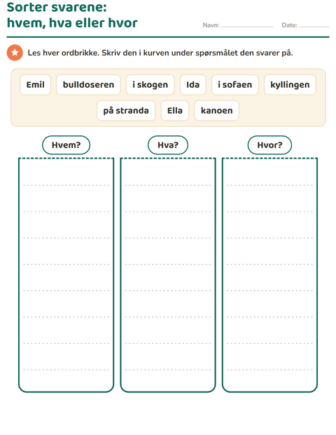 Sorter svarene: hvem, hva eller hvor