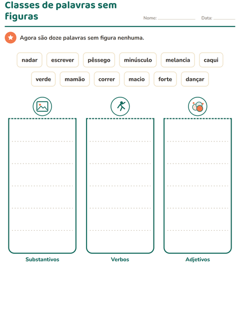 Substantivo, verbo e adjetivo: doze palavras e nenhuma figura