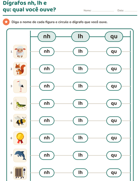 Dígrafos nh, lh e qu: qual você ouve em cada palavra?