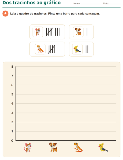 Pré-visualização da ficha de Gráficos e dados com Animais de estimação para 2º ano do ensino fundamental
