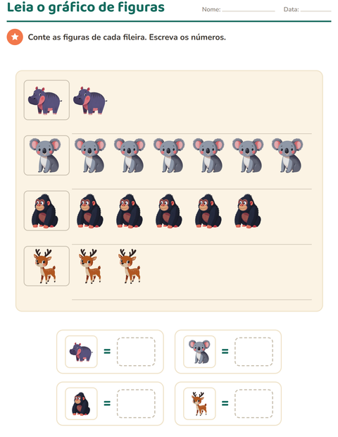 Pré-visualização da ficha de Gráficos e dados com Animais do zoológico para 1º ano do ensino fundamental