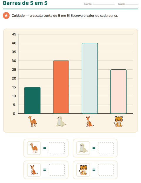 Pré-visualização da ficha de Gráficos e dados com Animais do zoológico para 3º ano do ensino fundamental