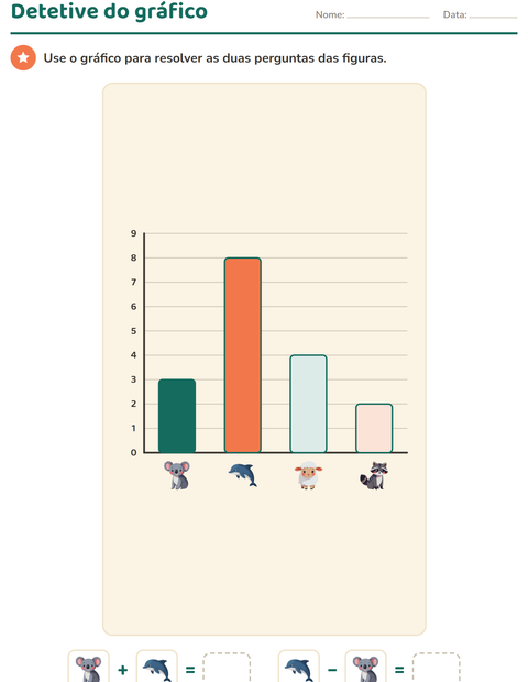 Atividades de gráficos para o 2º ano — 2