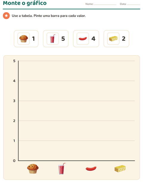 Pré-visualização da ficha de Gráficos e dados com Café da manhã para 3º ano do ensino fundamental
