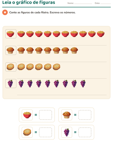 Pré-visualização da ficha de Gráficos e dados com Café da manhã para 1º ano do ensino fundamental