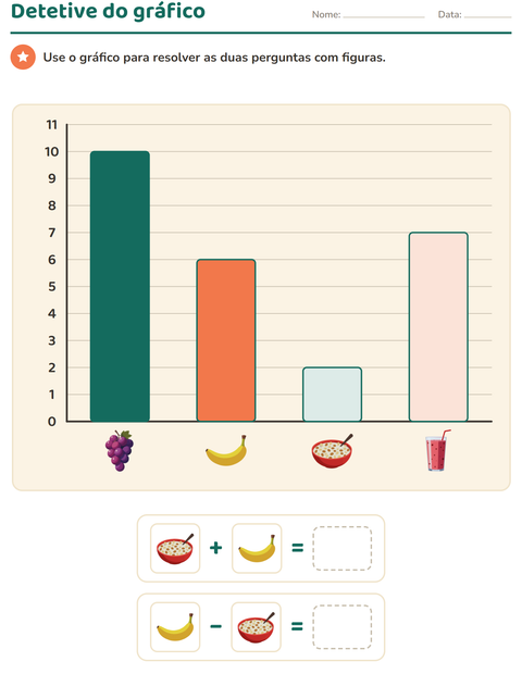 Pré-visualização da ficha de Gráficos e dados com Café da manhã para 2º ano do ensino fundamental