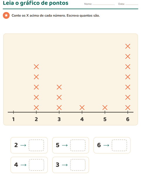 Pré-visualização da ficha de Gráficos e dados com Café da manhã para 2º ano do ensino fundamental
