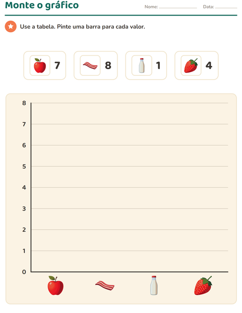 Pré-visualização da ficha de Gráficos e dados com Café da manhã para 3º ano do ensino fundamental