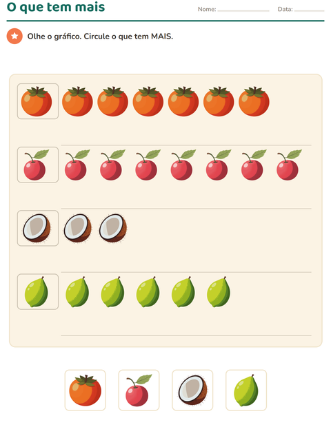 Pré-visualização da ficha de Gráficos e dados com Frutas para 1º ano do ensino fundamental
