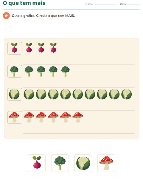 Pré-visualização da ficha de Gráficos e dados com Vegetais para 1º ano do ensino fundamental