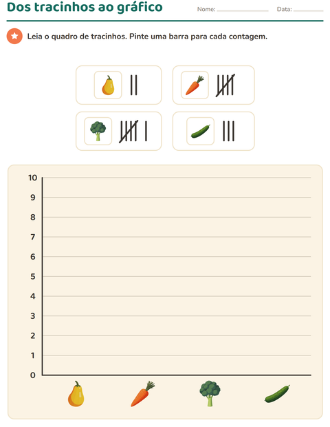 Pré-visualização da ficha de Gráficos e dados com Vegetais para 2º ano do ensino fundamental