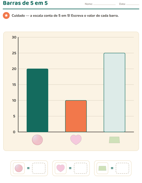 Pré-visualização da ficha de Gráficos e dados com Formas para 3º ano do ensino fundamental