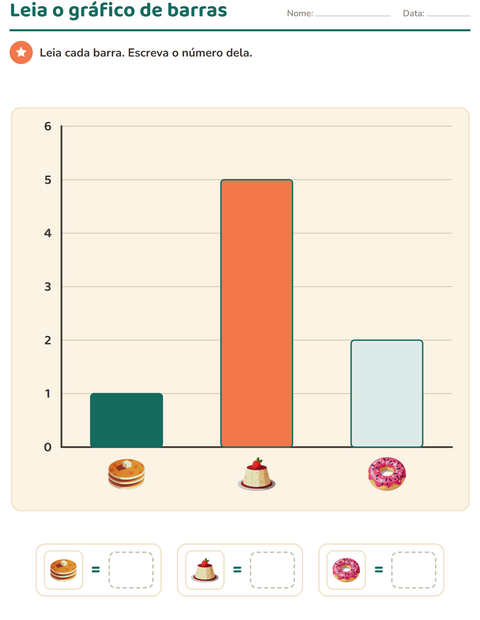 Pré-visualização da ficha de Gráficos e dados com Sobremesas e doces para 1º ano do ensino fundamental