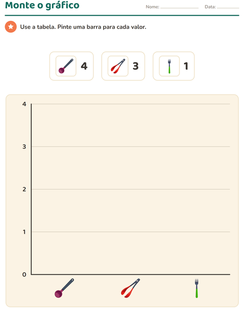 Pré-visualização da ficha de Gráficos e dados com Utensílios de cozinha para 3º ano do ensino fundamental
