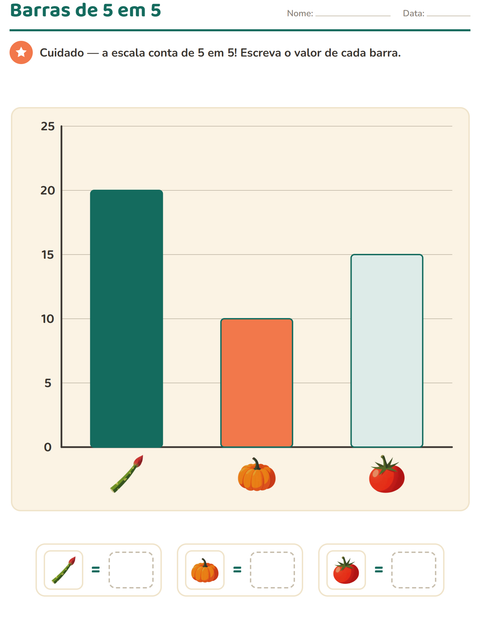 Pré-visualização da ficha de Gráficos e dados com Vegetais para 3º ano do ensino fundamental