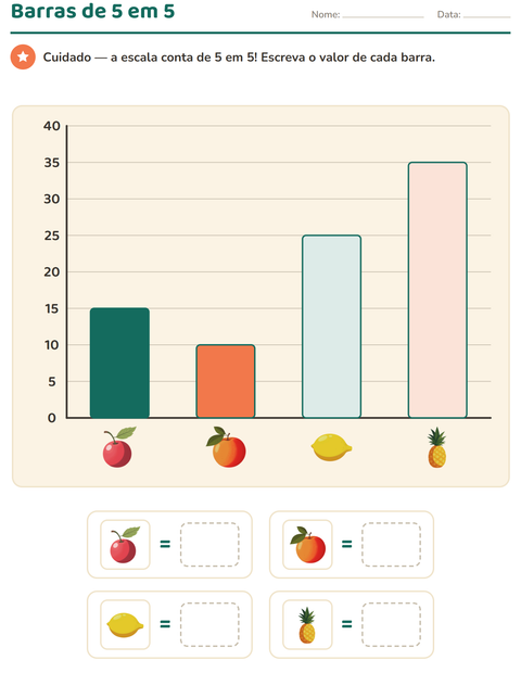 Pré-visualização da ficha de Gráficos e dados com Frutas para 3º ano do ensino fundamental