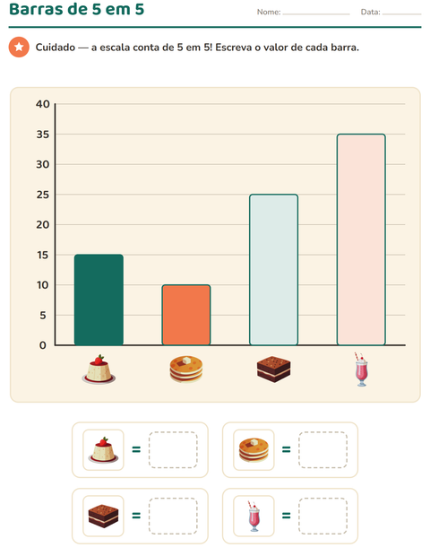 Pré-visualização da ficha de Gráficos e dados com Sobremesas e doces para 3º ano do ensino fundamental