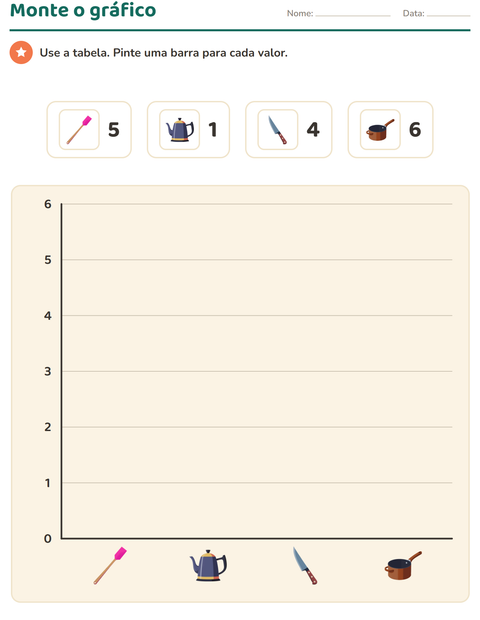 Pré-visualização da ficha de Gráficos e dados com Utensílios de cozinha para 3º ano do ensino fundamental