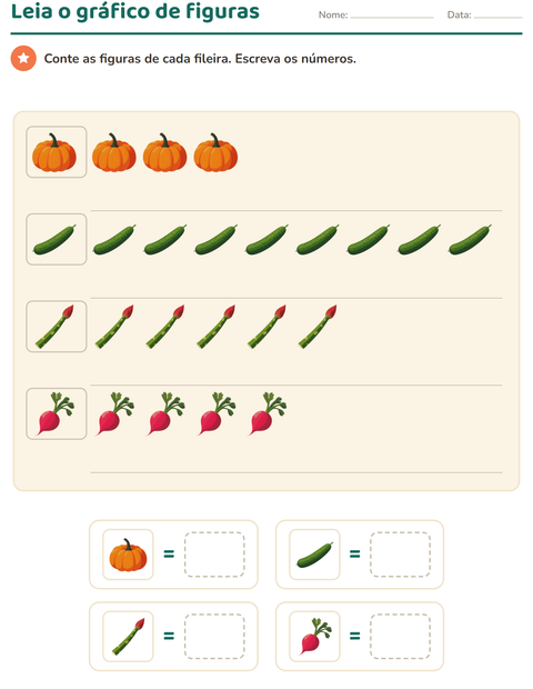 Pré-visualização da ficha de Gráficos e dados com Vegetais para 1º ano do ensino fundamental