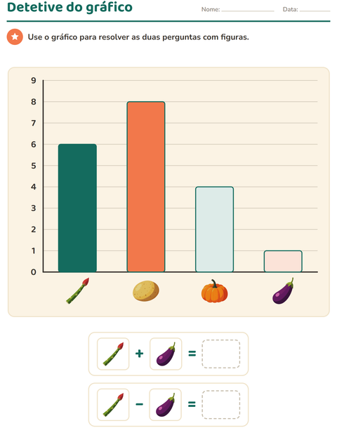 Pré-visualização da ficha de Gráficos e dados com Vegetais para 2º ano do ensino fundamental