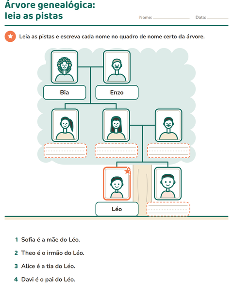 Árvore genealógica: leia as pistas e escreva os nomes