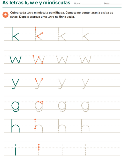 As letras k, w e y minúsculas pontilhadas