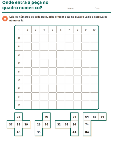 Onde entra a peça no quadro numérico?
