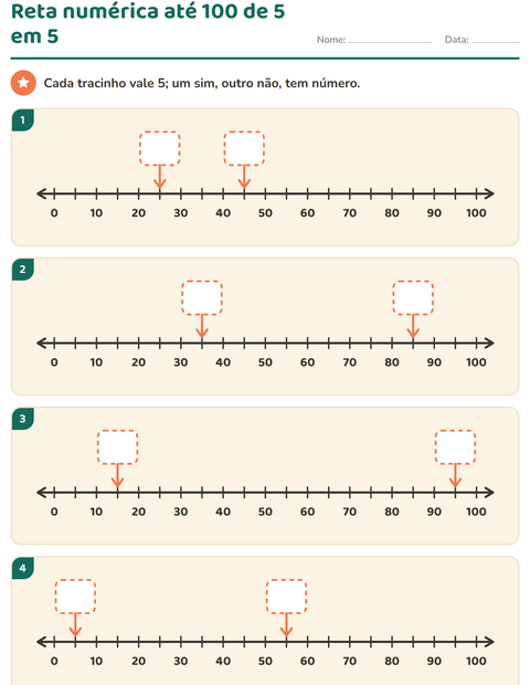 Reta numérica até 100 de cinco em cinco, com as dezenas escritas