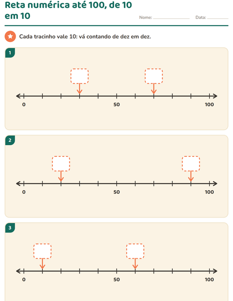 Reta numérica até 100 com um tracinho para cada dezena